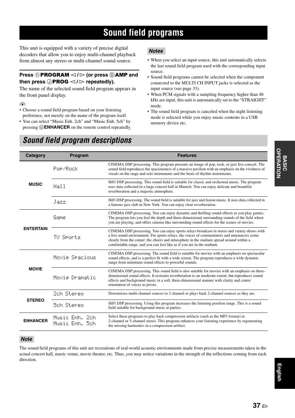 Sound field programs, Sound field program descriptions | Yamaha RX-V561 User Manual | Page 41 / 86