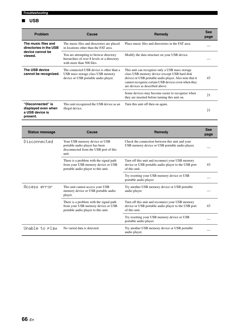 Yamaha RX-V561 User Manual | Page 70 / 86