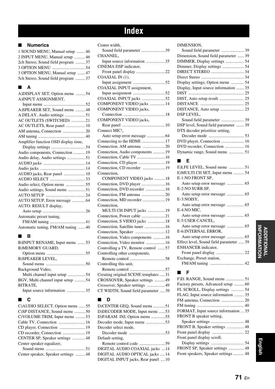 Index | Yamaha RX-V561 User Manual | Page 75 / 86