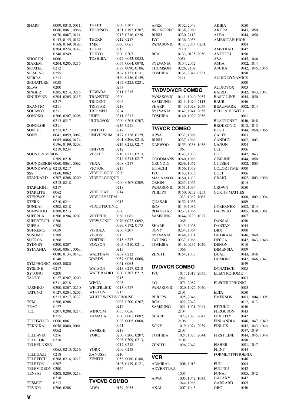 Tv/dvd combo, Tv/dvd/vcr combo, Tv/vcr combo | Dvd/vcr combo | Yamaha RX-V561 User Manual | Page 82 / 86