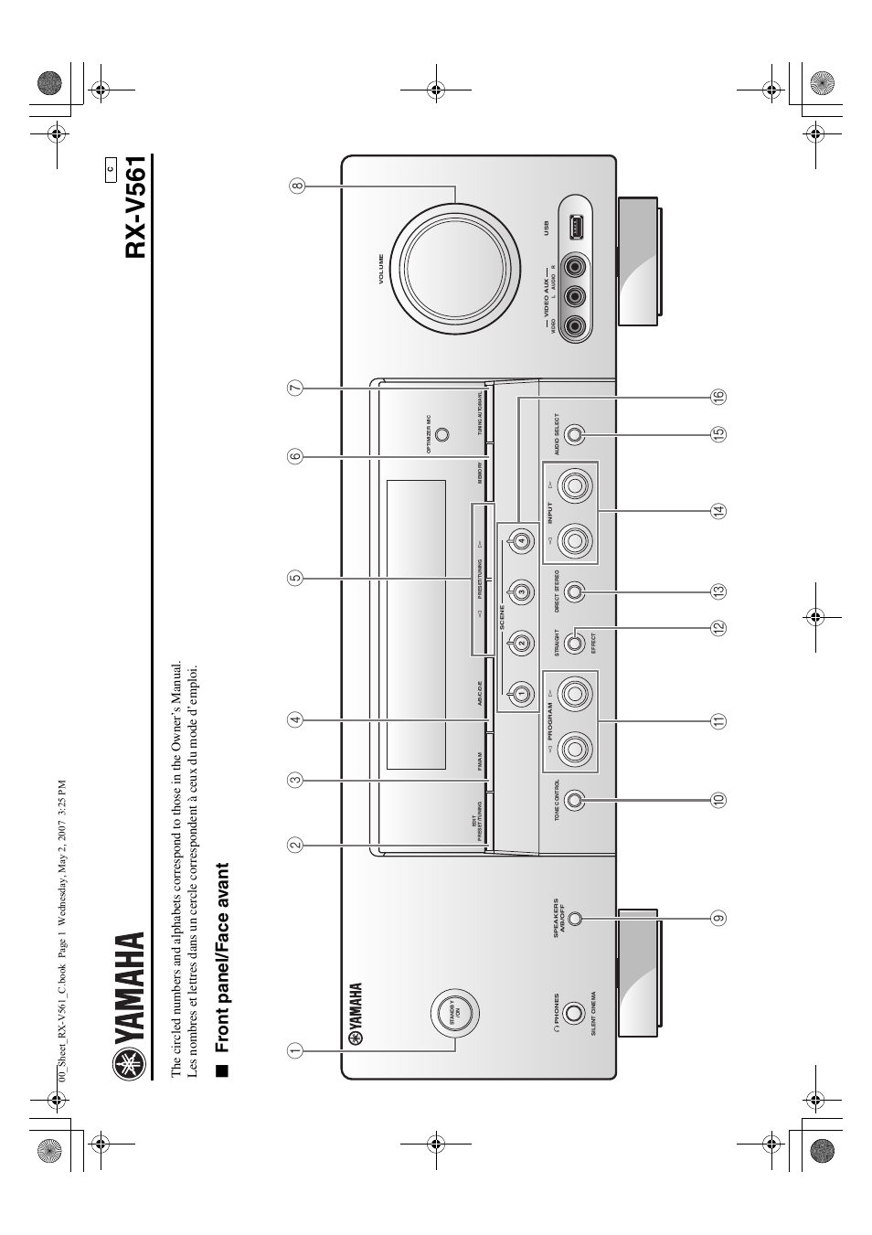 Control diagram, Rx-v561, Fr ont panel/f ace a v ant | Yamaha RX-V561 User Manual | Page 85 / 86