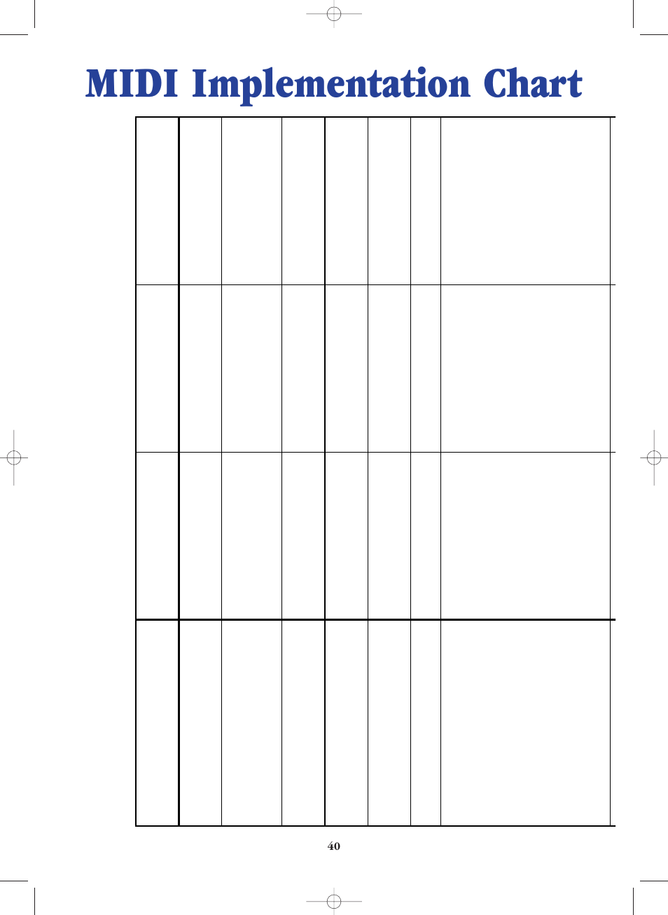 Midi implementation chart | Yamaha SW1000XG-E User Manual | Page 40 / 48