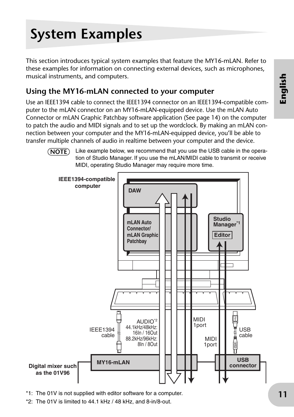 System examples, 11 english, Using the my16-mlan connected to your computer | Yamaha mLAN MY16 User Manual | Page 11 / 24