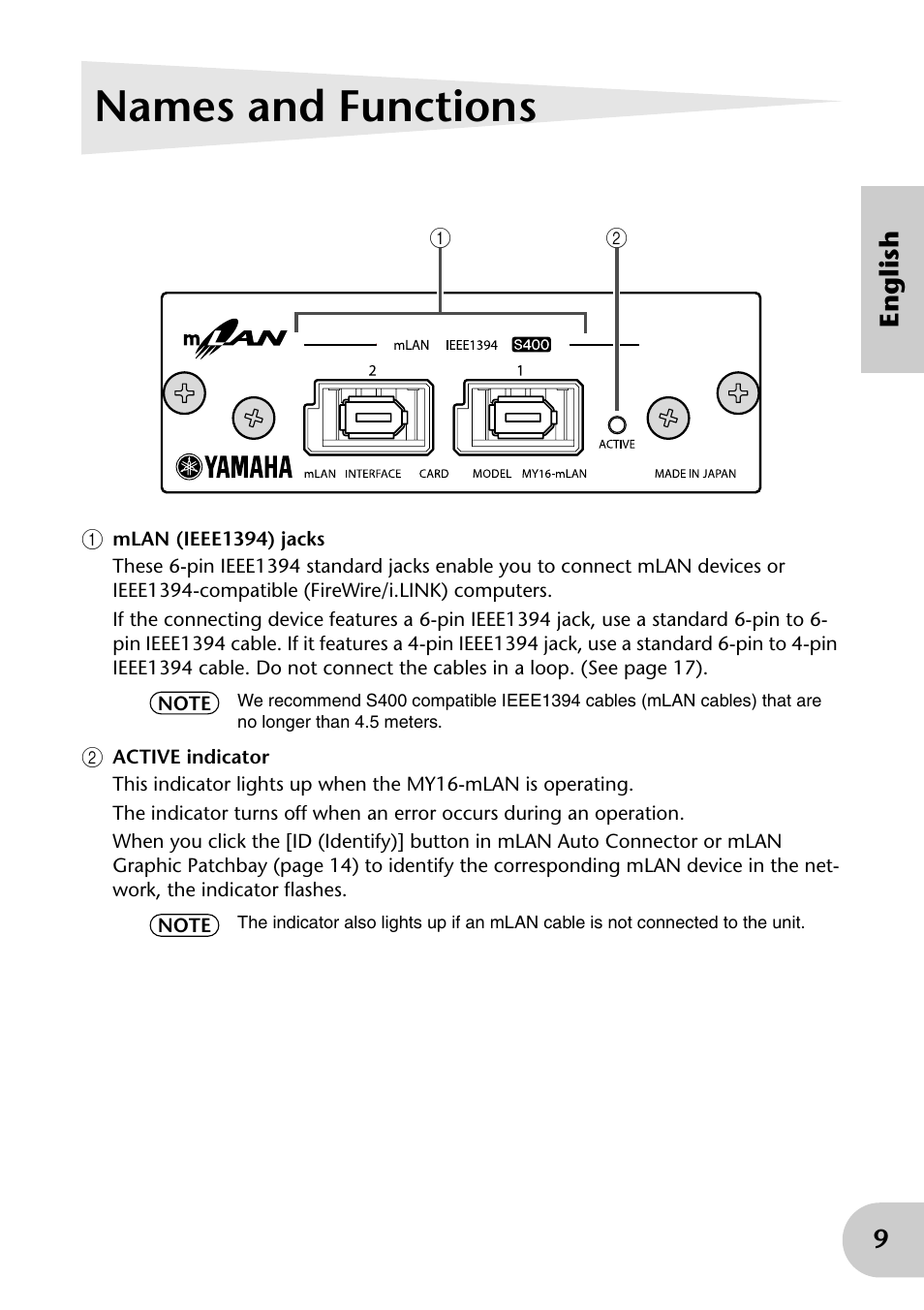 Names and functions, 9english | Yamaha mLAN MY16 User Manual | Page 9 / 24