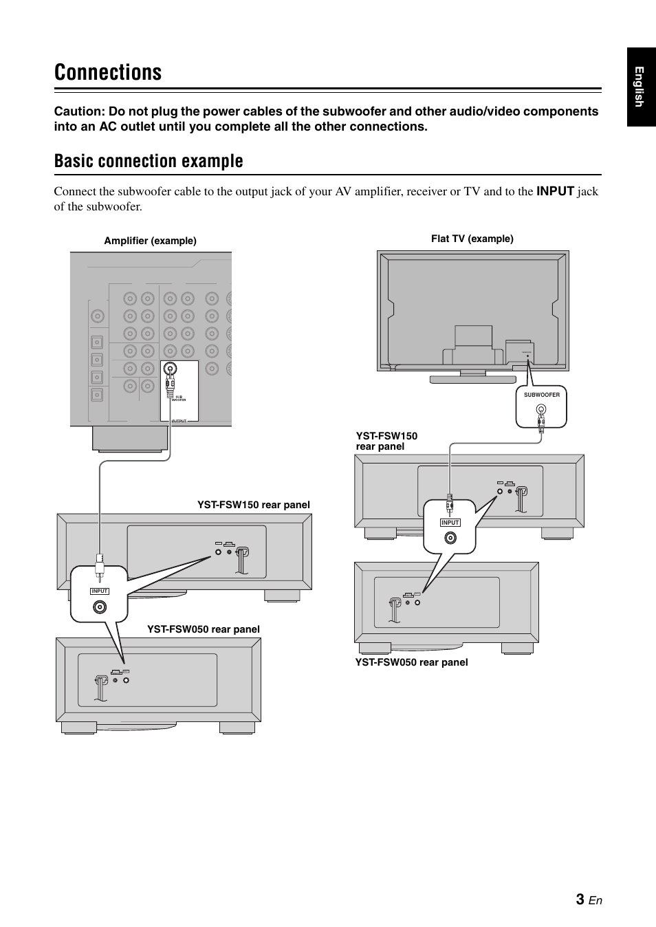 Connections, Basic connection example, En eng lish | Yamaha YST-FSW050  EN User Manual | Page 7 / 12