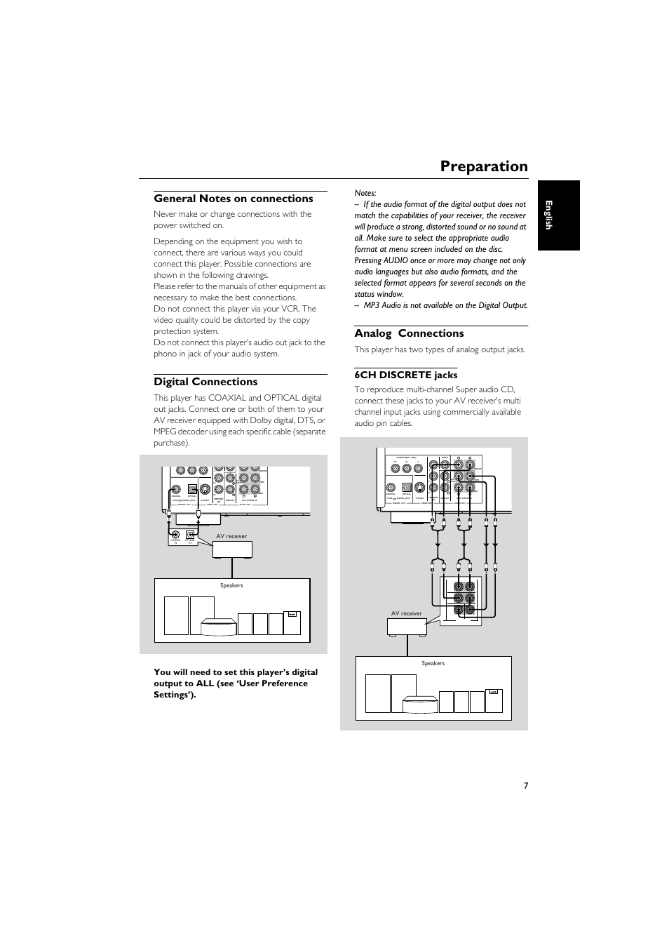 Preparation, General notes on connections, Digital connections | Analog connections, 6ch discrete jacks, 7 english, This player has two types of analog output jacks | Yamaha DVD-C940 User Manual | Page 11 / 34