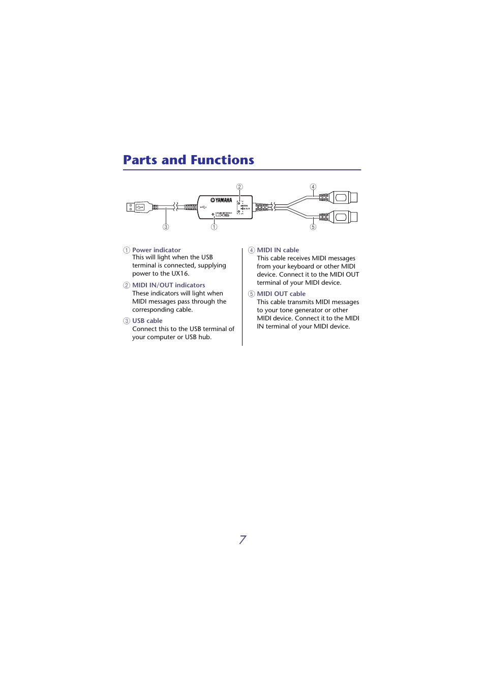 Parts and functions | Yamaha USB-MIDI INTERFACE UX16 User Manual | Page 7 / 31