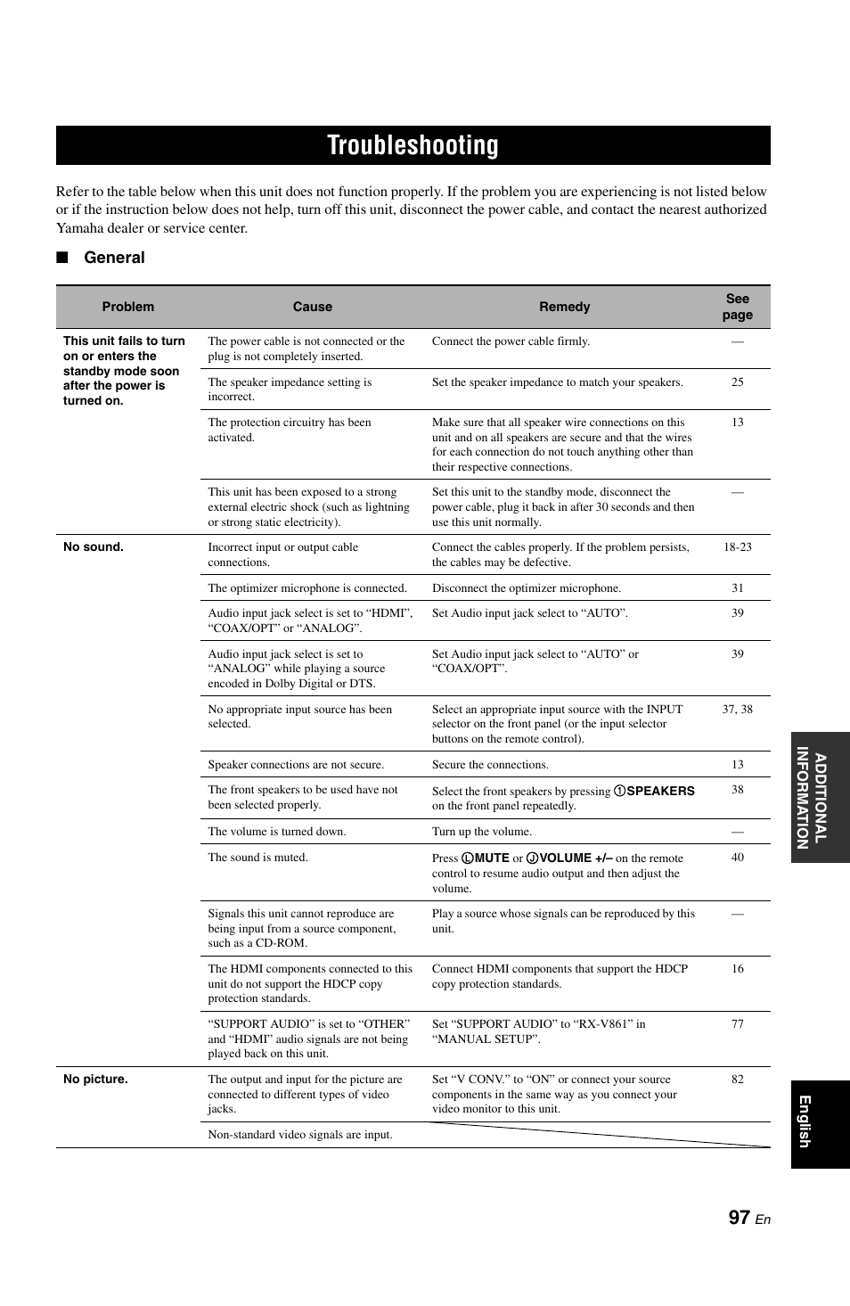 Troubleshooting, Troubleshooting” on pag, General | Yamaha RX-V861 User Manual | Page 101 / 129