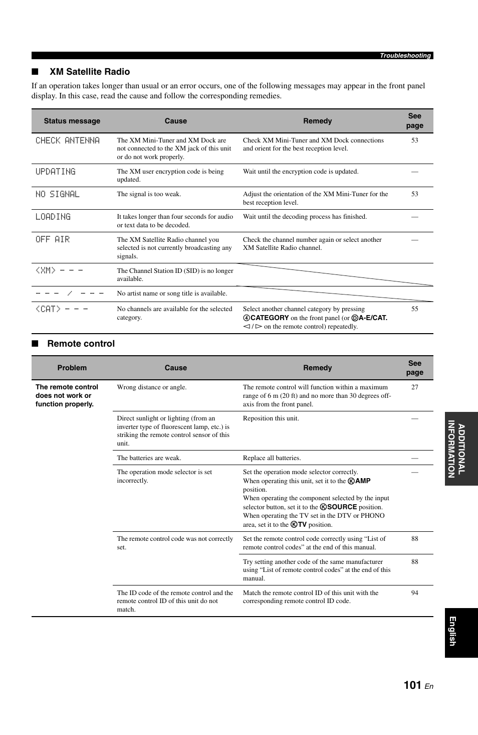 See the “xm satellite radio, Xm satellite radio, Remote control | Yamaha RX-V861 User Manual | Page 105 / 129