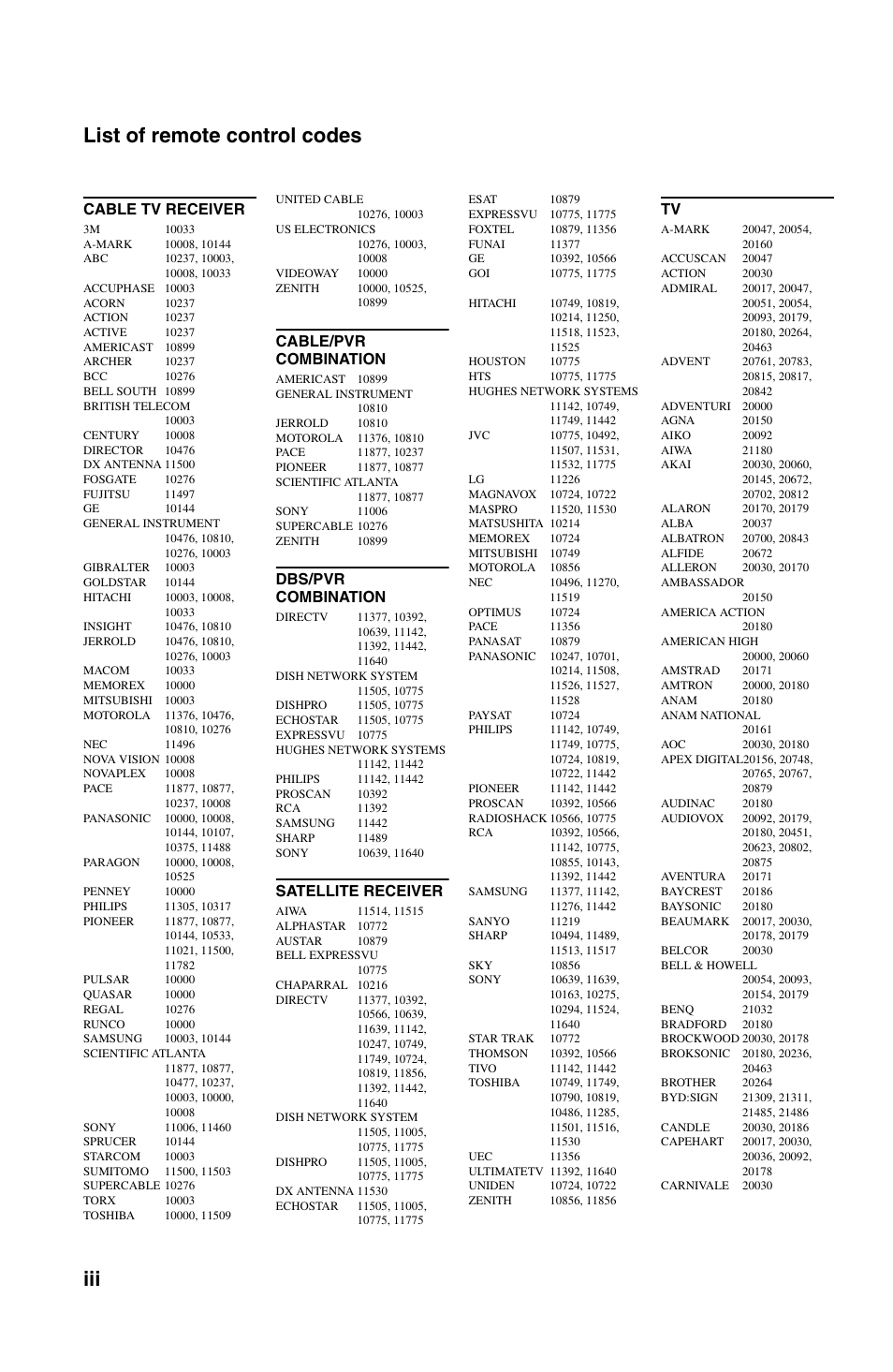 List of remote control codes, Iii list of remote control codes, Cable tv receiver | Cable/pvr combination, Dbs/pvr combination, Satellite receiver | Yamaha RX-V861 User Manual | Page 121 / 129