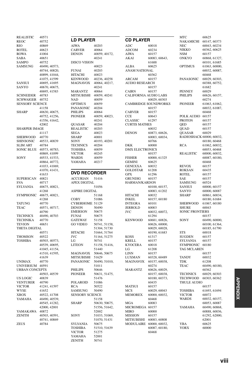 Viii, Appe ndix, Ld player | Dvd recorder, Cd player | Yamaha RX-V861 User Manual | Page 126 / 129