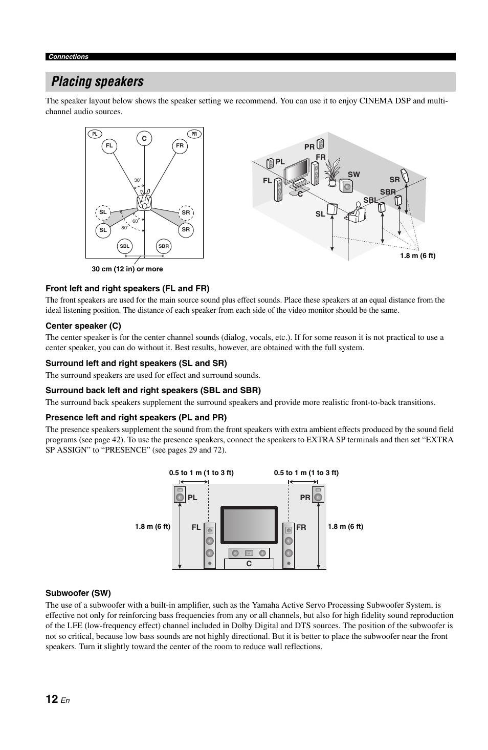Placing speakers, P. 12 | Yamaha RX-V861 User Manual | Page 16 / 129