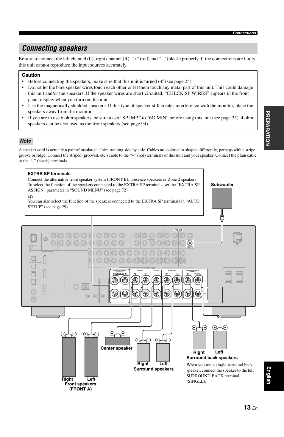 Connecting speakers, P. 13 | Yamaha RX-V861 User Manual | Page 17 / 129