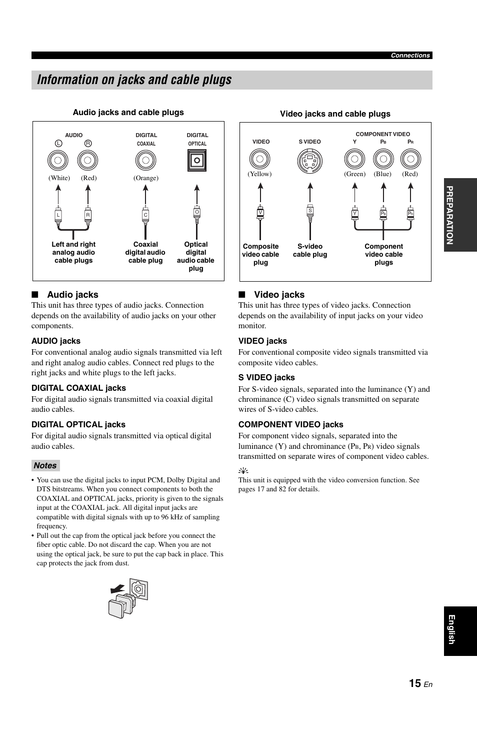 Information on jacks and cable plugs, Audio jacks, Video jacks | Yamaha RX-V861 User Manual | Page 19 / 129