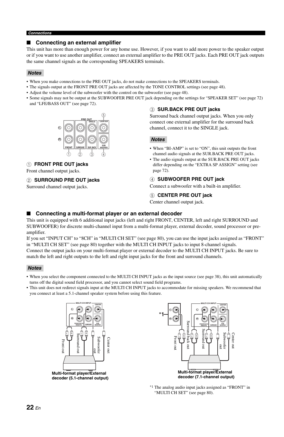 P. 22, Connecting an external amplifier | Yamaha RX-V861 User Manual | Page 26 / 129