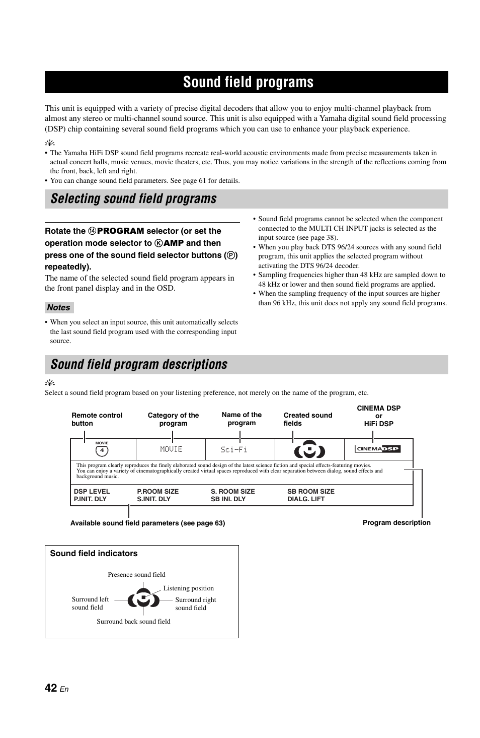 Sound field programs, Selecting sound field programs, Sound field program descriptions | P. 42 | Yamaha RX-V861 User Manual | Page 46 / 129