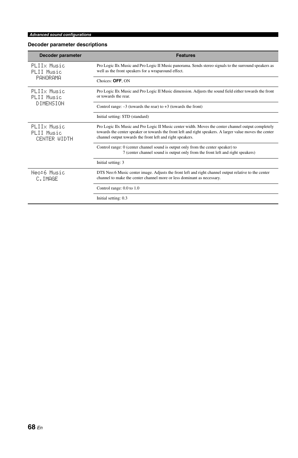 Yamaha RX-V861 User Manual | Page 72 / 129