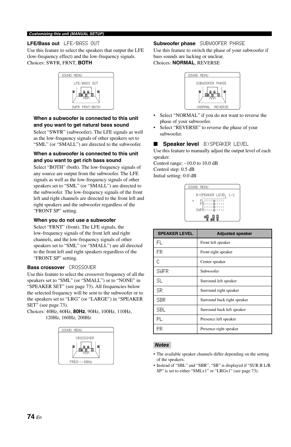 Speaker level | Yamaha RX-V861 User Manual | Page 78 / 129