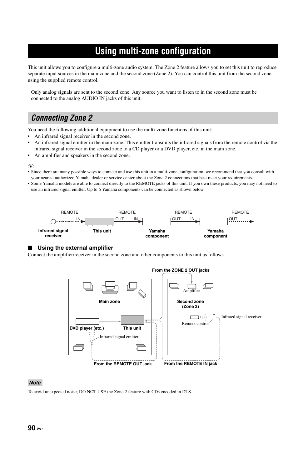 Using multi-zone configuration, Connecting zone 2, P. 90 | Using the external amplifier | Yamaha RX-V861 User Manual | Page 94 / 129