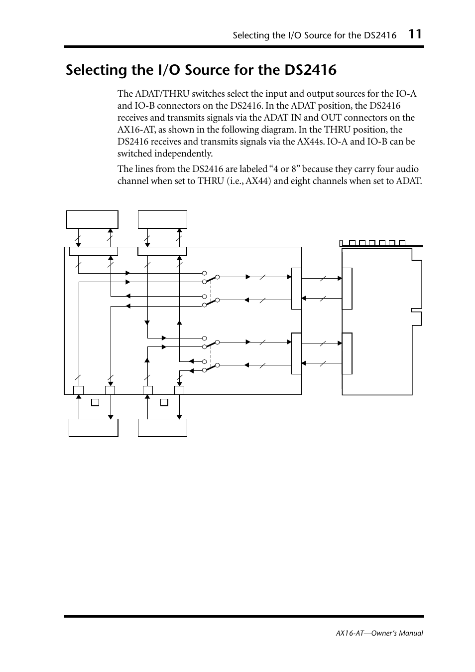 Selecting the i/o source for the ds2416 | Yamaha AX16-AT User Manual | Page 11 / 65