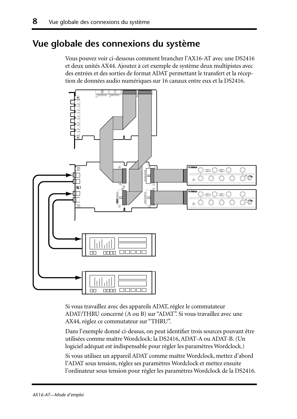 Vue globale des connexions du système, Ax44-a, Ax44-b | Adat-b adat-a, Ax16-at—mode d’emploi | Yamaha AX16-AT User Manual | Page 21 / 65