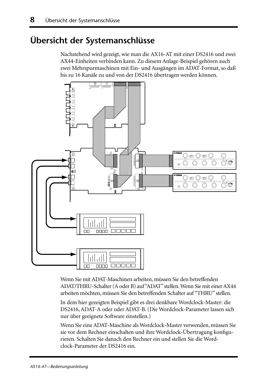 Übersicht der systemanschlüsse, Ax44-a, Ax44-b | Adat-b adat-a, Ax16-at—bedienungsanleitung | Yamaha AX16-AT User Manual | Page 34 / 65