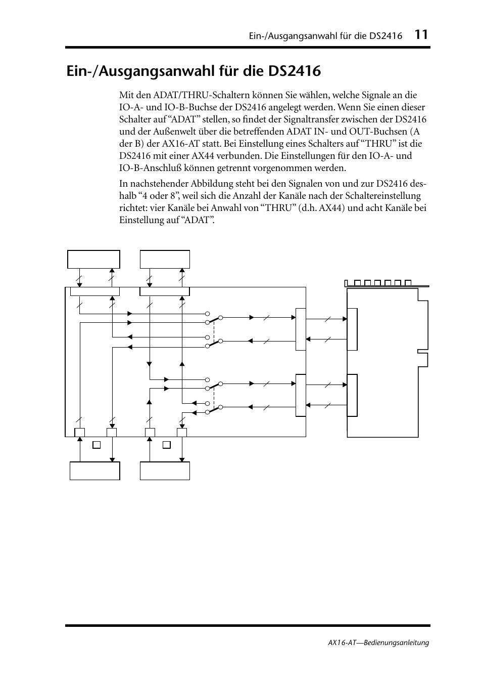 Ein-/ausgangsanwahl für die ds2416 | Yamaha AX16-AT User Manual | Page 37 / 65
