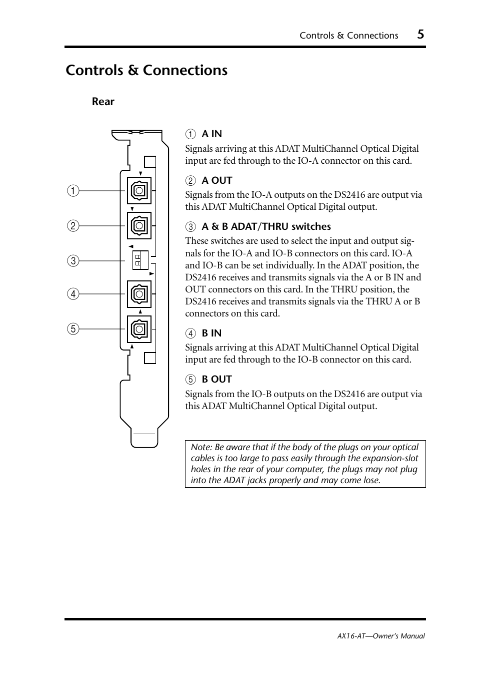 Controls & connections | Yamaha AX16-AT User Manual | Page 5 / 65