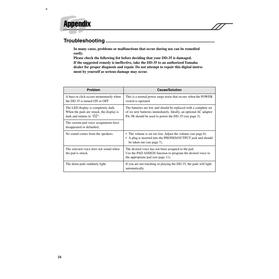 Appendix, Troubleshooting | Yamaha DD-35 User Manual | Page 16 / 24