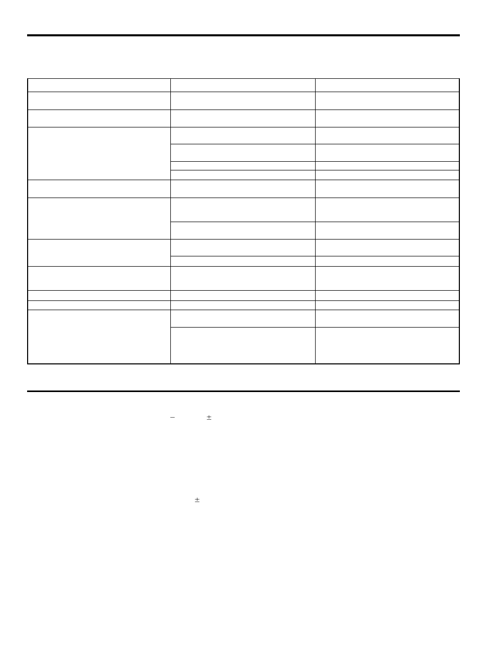 Troubleshooting, Specifications | Yamaha CDX-390 User Manual | Page 20 / 21