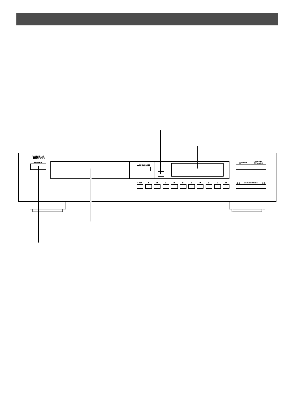 Identification of components, Front panel | Yamaha CDX-390 User Manual | Page 4 / 21