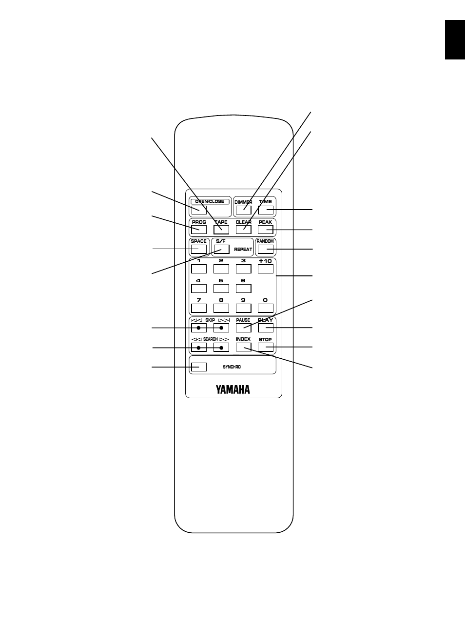English remote control transmitter | Yamaha CDX-390 User Manual | Page 5 / 21