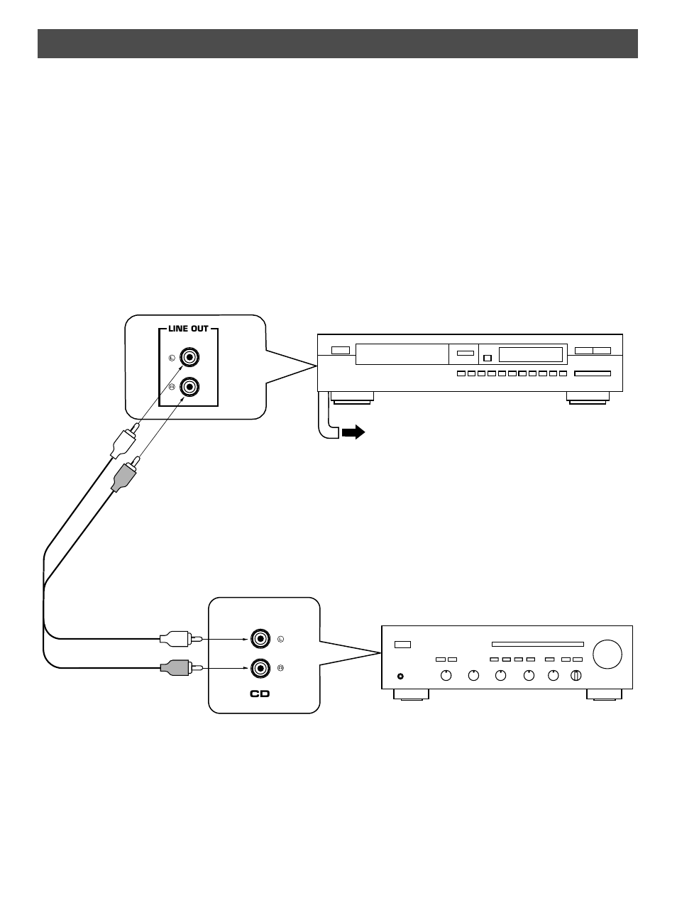 Connections | Yamaha CDX-390 User Manual | Page 6 / 21