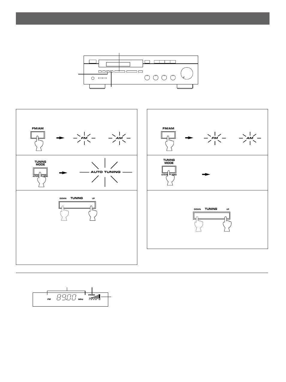 Tuning operations, Automatic tuning manual tuning | Yamaha RX-485 User Manual | Page 12 / 20