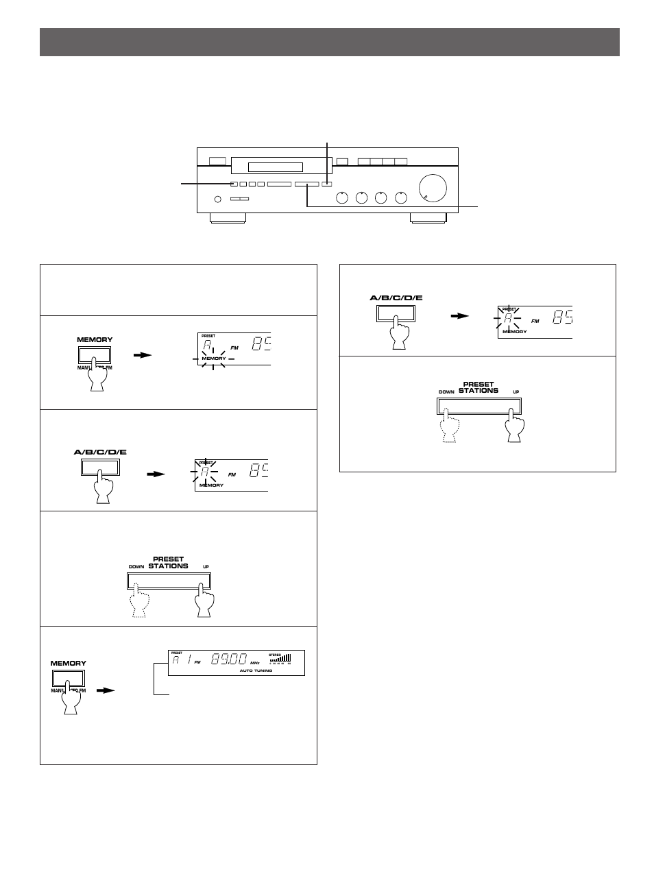 Preset tuning, Manual preset tuning | Yamaha RX-485 User Manual | Page 13 / 20