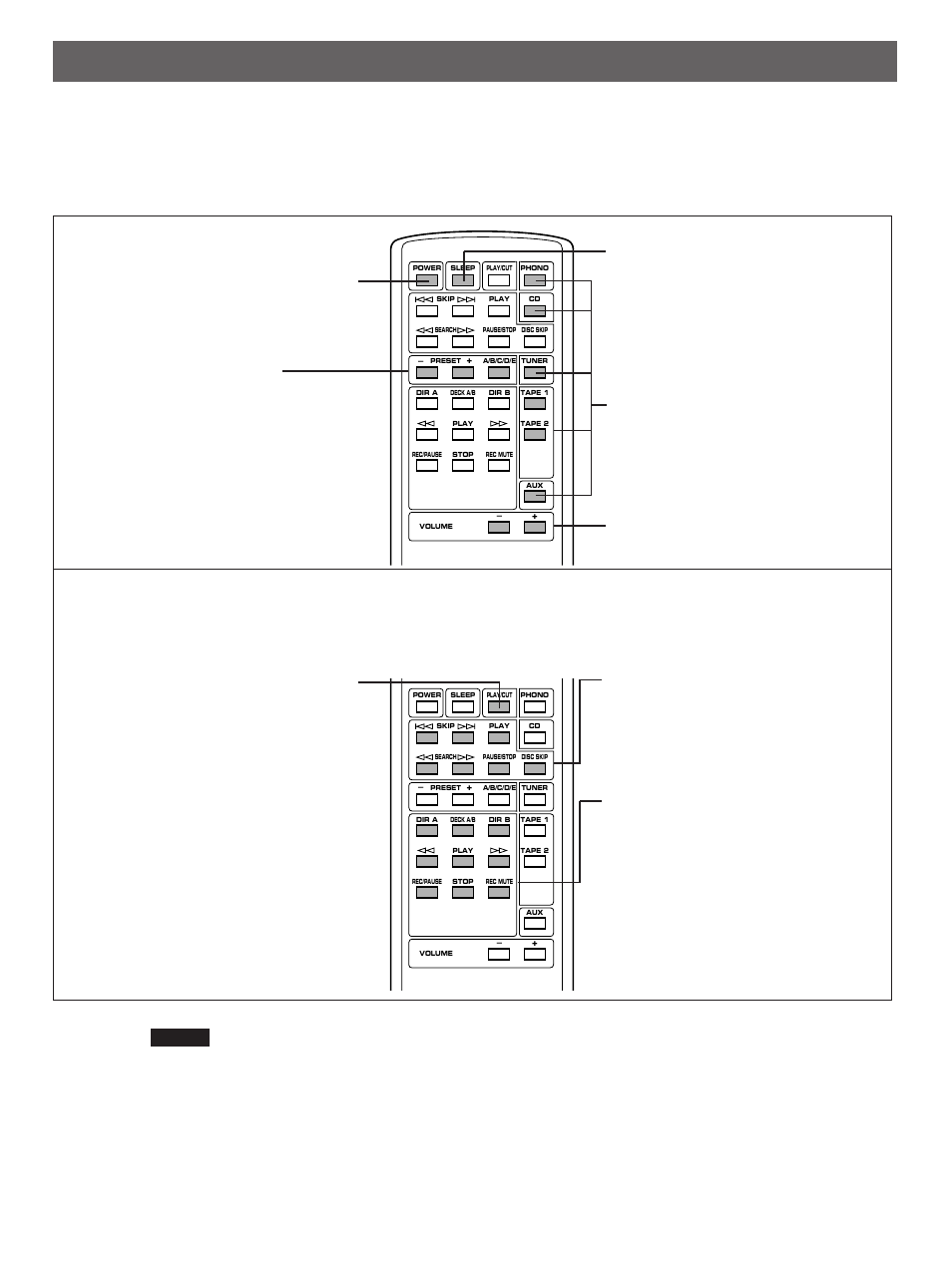 Remote control transmitter | Yamaha RX-485 User Manual | Page 16 / 20