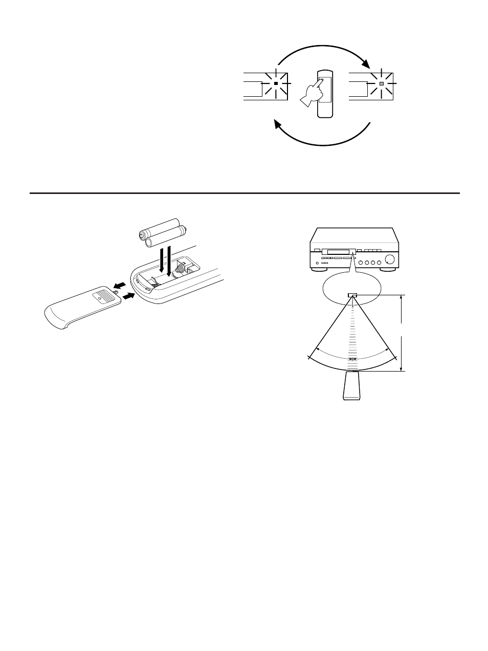 Notes about the remote control transmitter | Yamaha RX-485 User Manual | Page 17 / 20