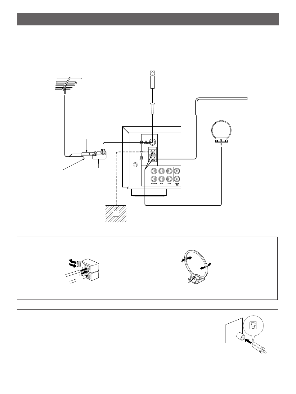 Connections, 5antenna connections | Yamaha RX-485 User Manual | Page 5 / 20