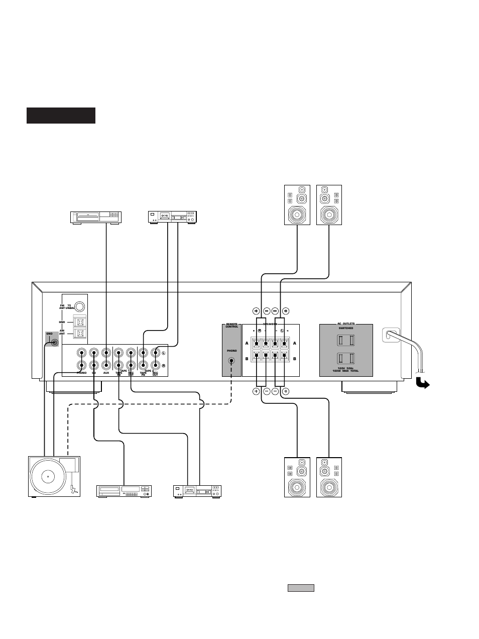 Audio connections, Rx-485, U.s.a. model) | Tape deck 2 | Yamaha RX-485 User Manual | Page 6 / 20