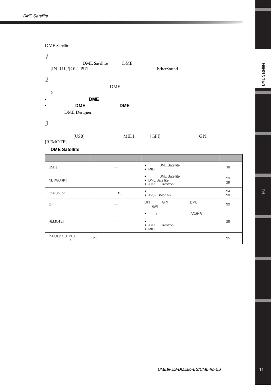 信号类型 | Yamaha DME8i-ES User Manual | Page 11 / 48