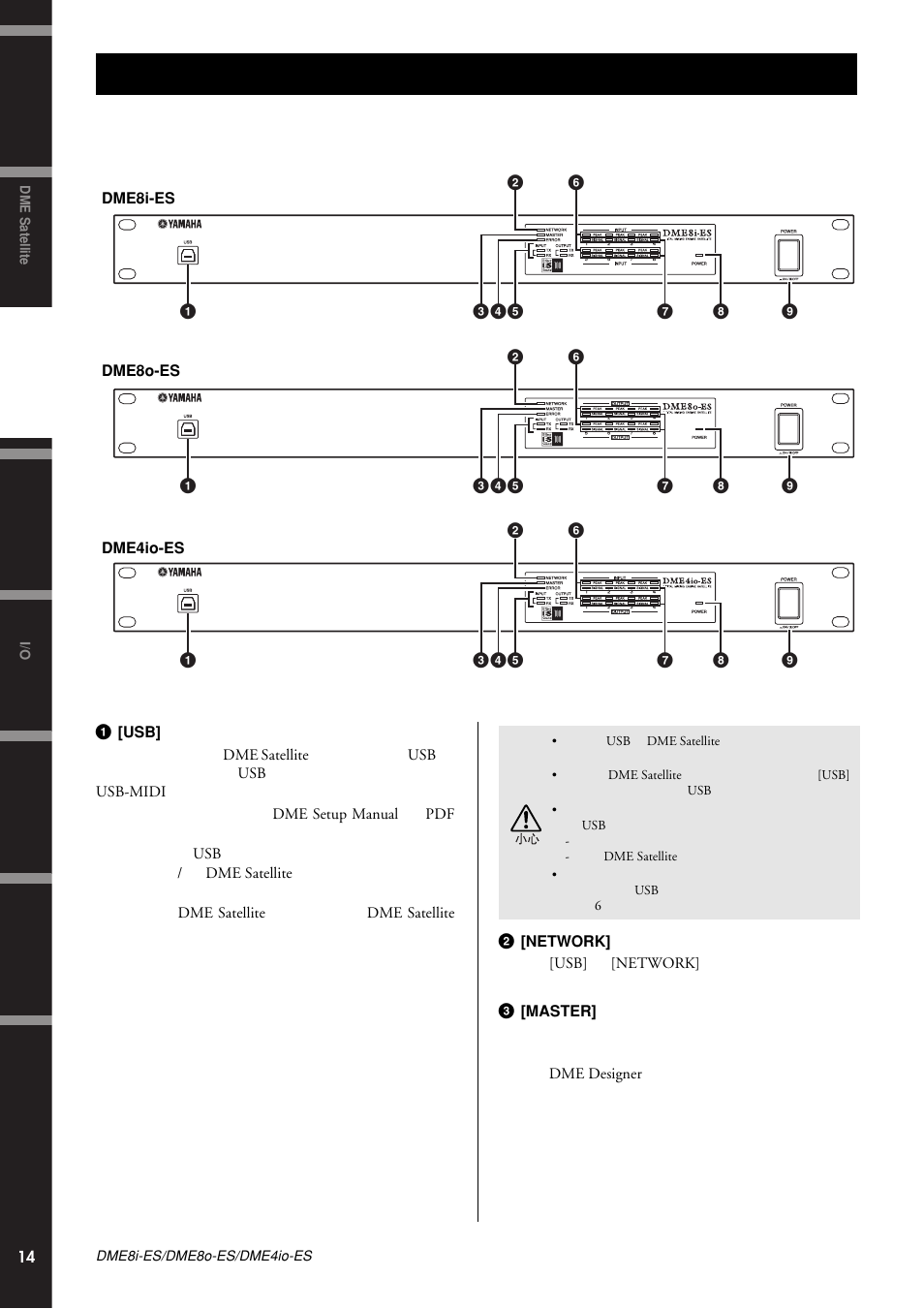 控制器和连接头 | Yamaha DME8i-ES User Manual | Page 14 / 48