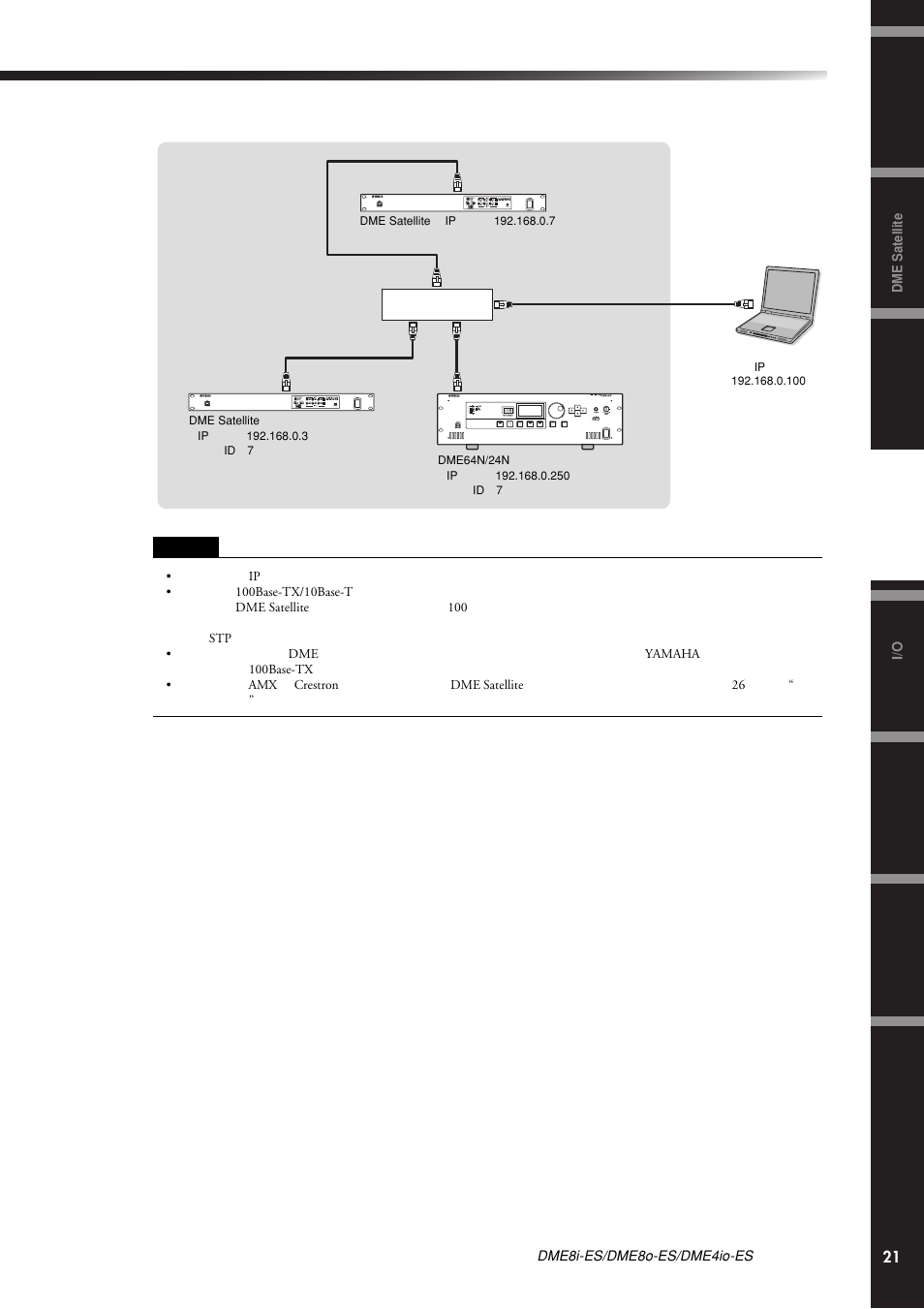 Yamaha DME8i-ES User Manual | Page 21 / 48