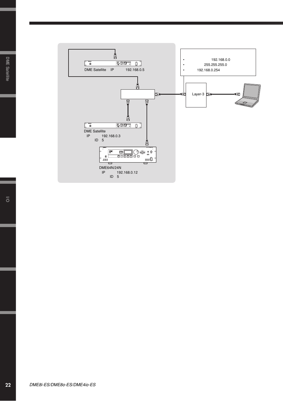 Yamaha DME8i-ES User Manual | Page 22 / 48