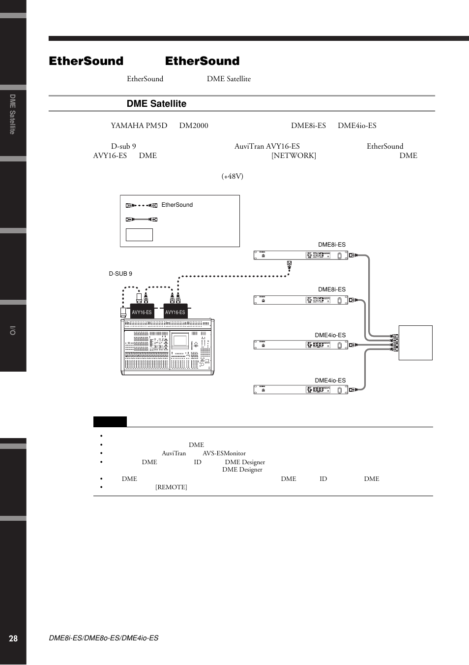 Ethersound连接（ethersound连接头, 从数字调音台控制dme satellite的内置前置放大器, Ethersound | Dme satellite, Ethersound ethersound | Yamaha DME8i-ES User Manual | Page 28 / 48