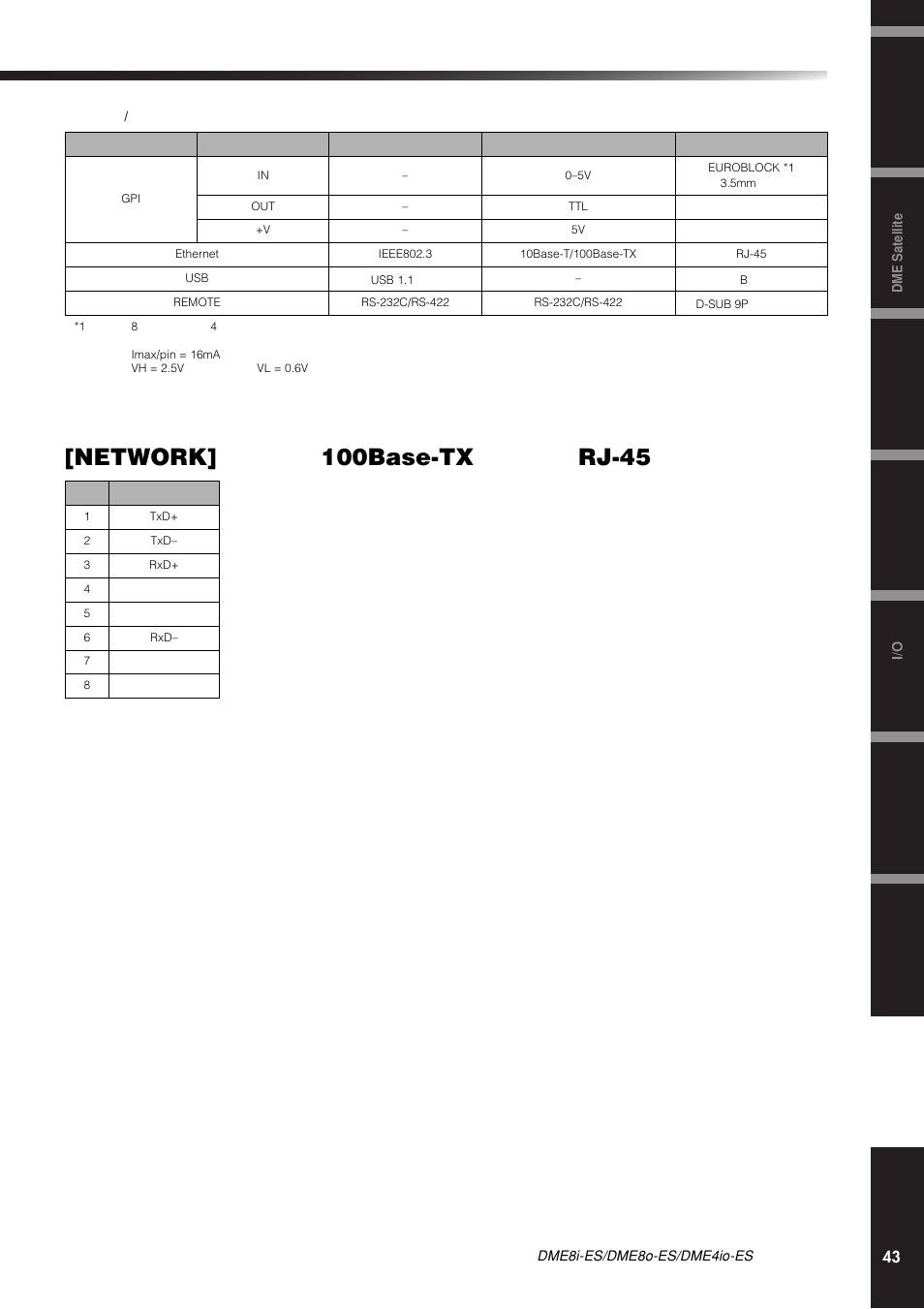 Network]连接头（100base-tx以太网，rj-45, Network, 100base-tx | Rj-45 | Yamaha DME8i-ES User Manual | Page 43 / 48