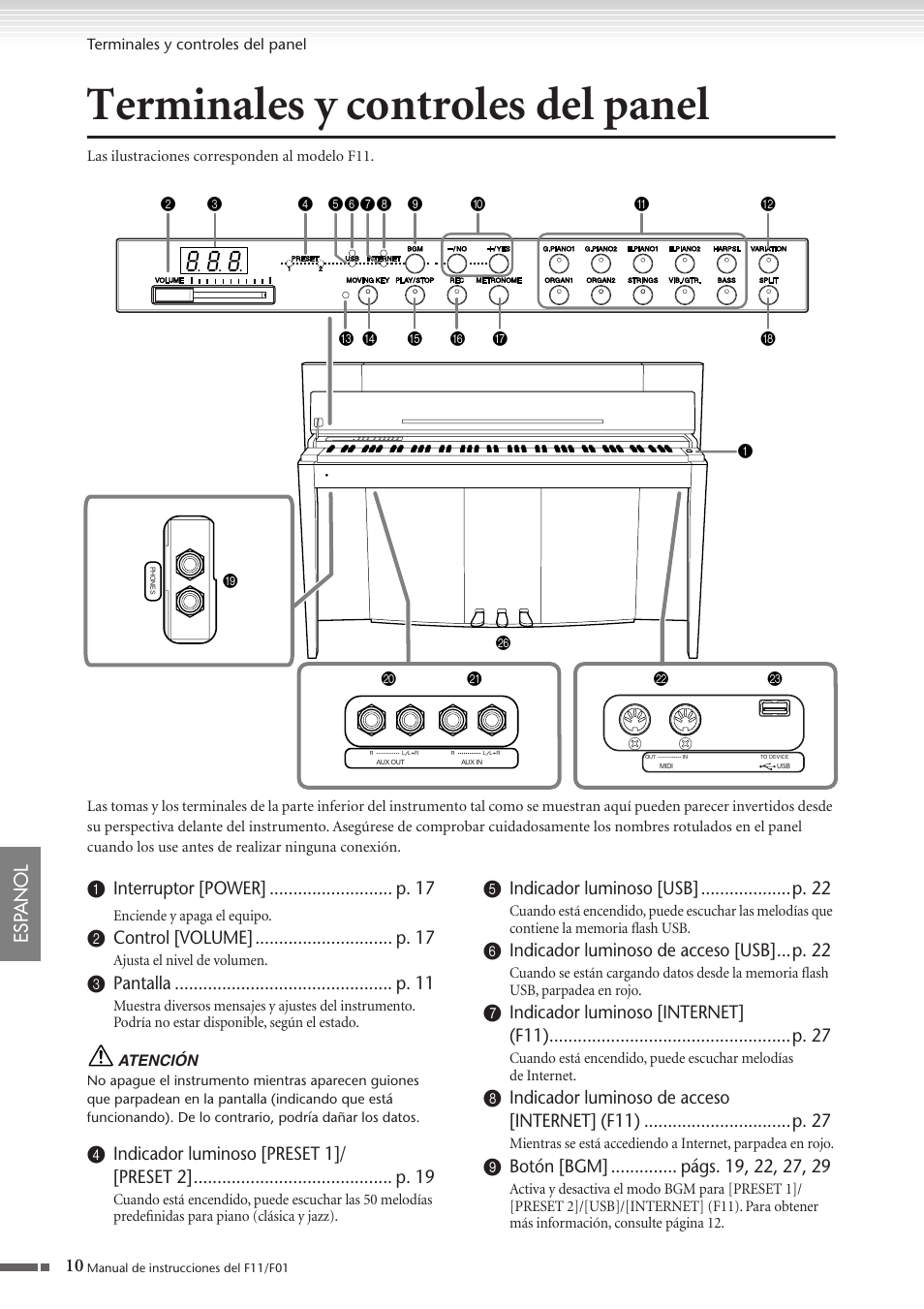 Terminales y controles del panel, 10 esp anol, 6 indicador luminoso de acceso [usb]... p. 22 | Yamaha F11 User Manual | Page 10 / 78