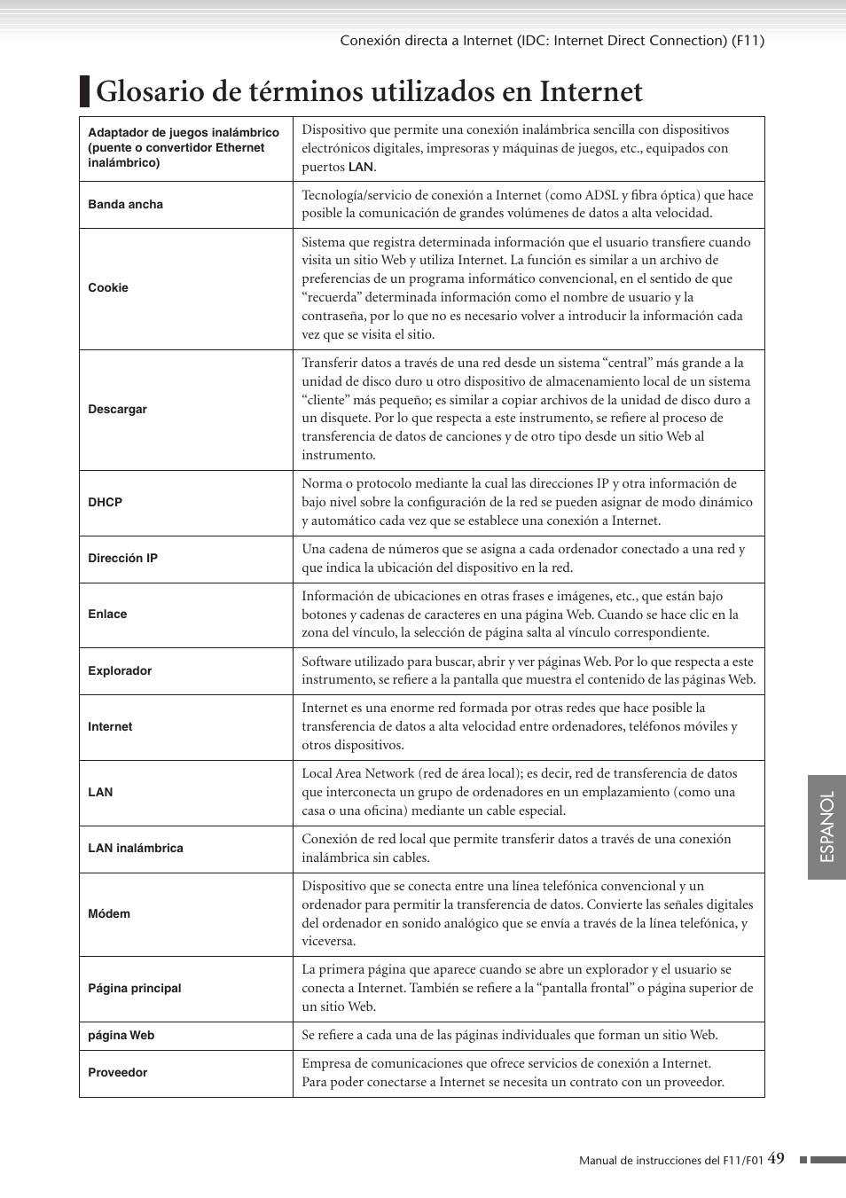 Glosario de términos utilizados en internet, Esp anol | Yamaha F11 User Manual | Page 49 / 78