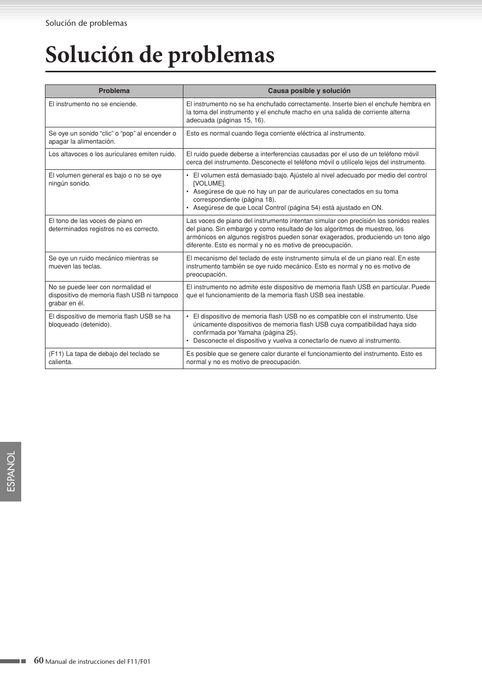 Solución de problemas, 60 esp anol | Yamaha F11 User Manual | Page 60 / 78