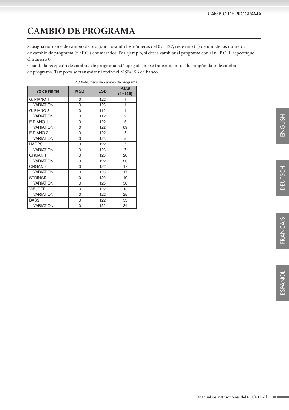 Cambio de programa, Program change, English deutsch francais esp anol | Yamaha F11 User Manual | Page 71 / 78