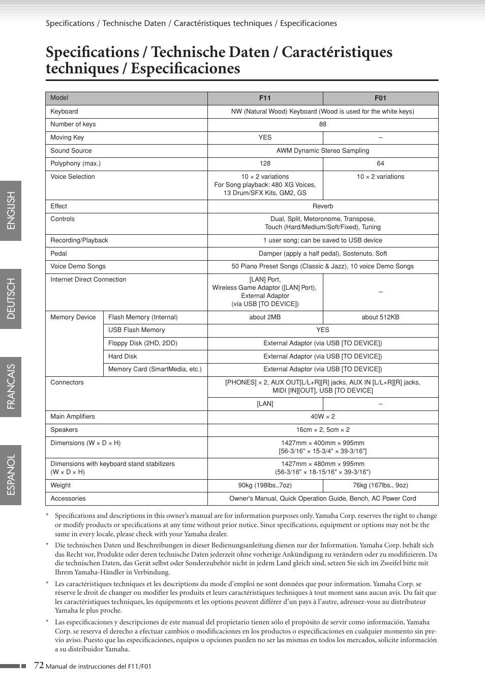 Especificaciones, Specifications, 72 english deutsch francais esp anol | Yamaha F11 User Manual | Page 72 / 78